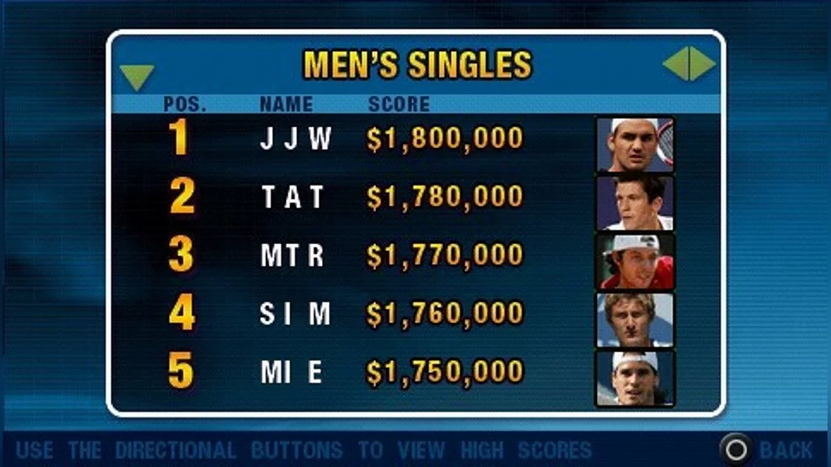 Скриншоты из Virtua Tennis: World Tour