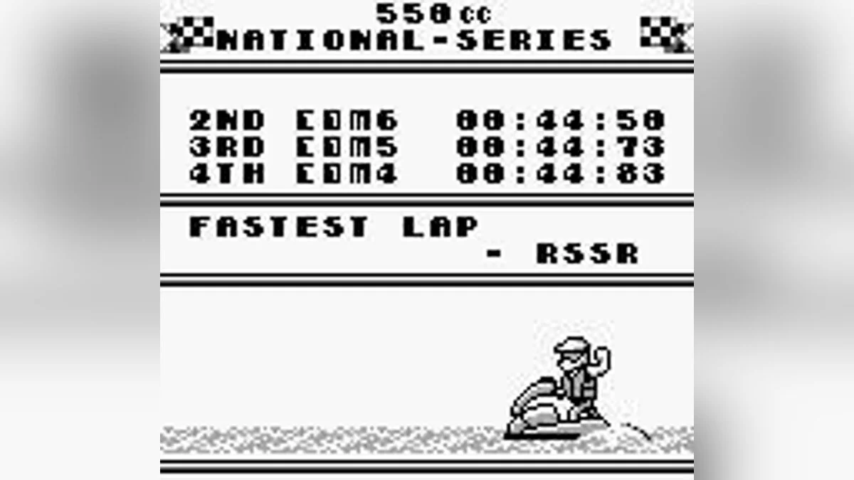 Скриншоты из Wave Race