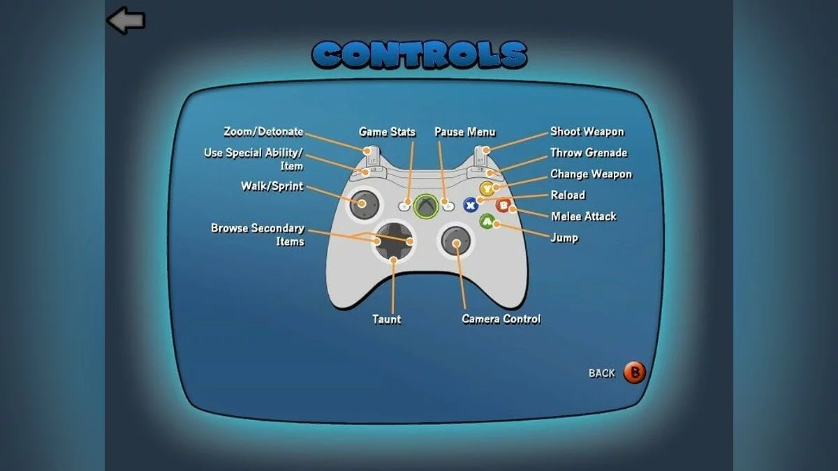 Скриншоты из Family Guy: Back to the Multiverse