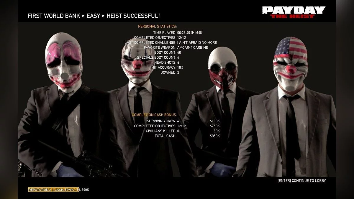 Скриншоты из Payday: The Heist