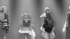 Circus - дата выхода для Commodore 64