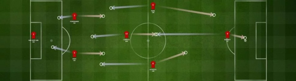 Дата выхода FIFA Manager 11 в разных странах мира