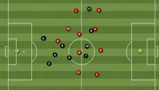 Soccer Manager 2016 - дата выхода для iOS