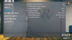 Rocksmith 2014 Edition Remastered - дата выхода для Xbox One