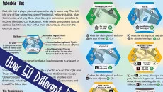 Suburbia - дата выхода для Amazon Fire TV