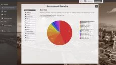 Game Dev Tycoon похожа на Game Dev Tycoon