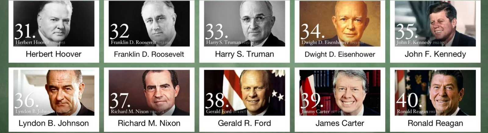 Chalkboard American Presidents - что это за игра, трейлер, системные требования, отзывы и оценки, цены и скидки, гайды и прохождение, похожие игры 