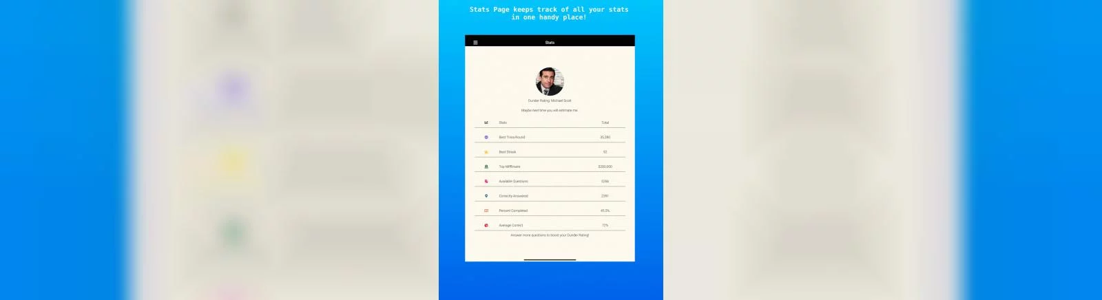 Dunder Mifflinaire - что это за игра, трейлер, системные требования, отзывы и оценки, цены и скидки, гайды и прохождение, похожие игры 