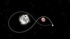 Planet Gravity - SimulateOrbit - дата выхода для iOS