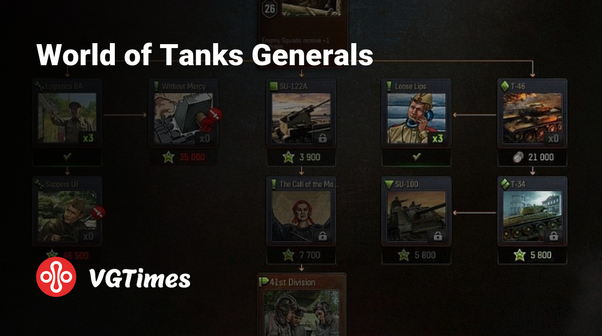 World of Tanks Generals - что это за игра, трейлер, системные требования,  отзывы и оценки, цены и скидки, гайды и прохождение, похожие игры