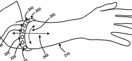Microsoft придумала новый контроллер?