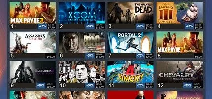 Второй день осенней распродажи в Steam