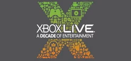 Распродажа на Xbox LIVE Marketplace начнётся на следующей неделе