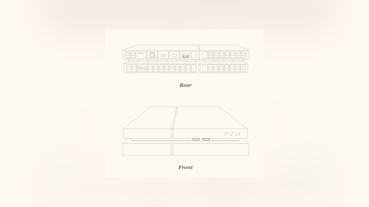 Тема недели: обзоры PlayStation 4