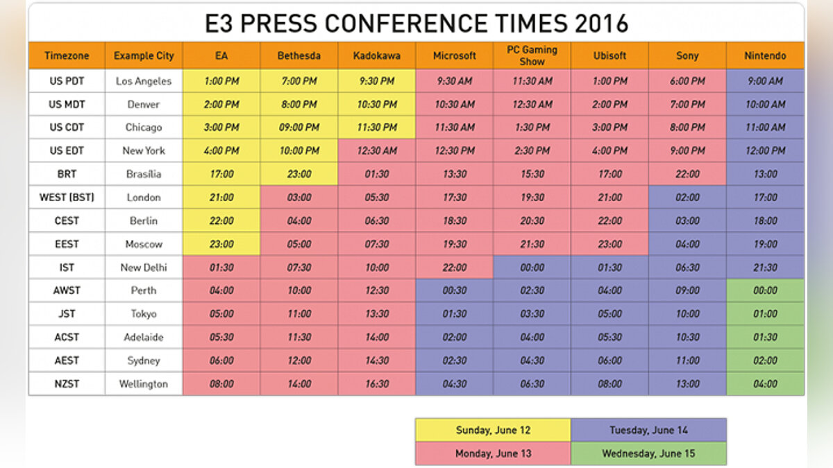 Е3 2016: все игры, дата проведения, расписание конференций, прямые  трансляции конференций, новости, видео. Итоги конференций