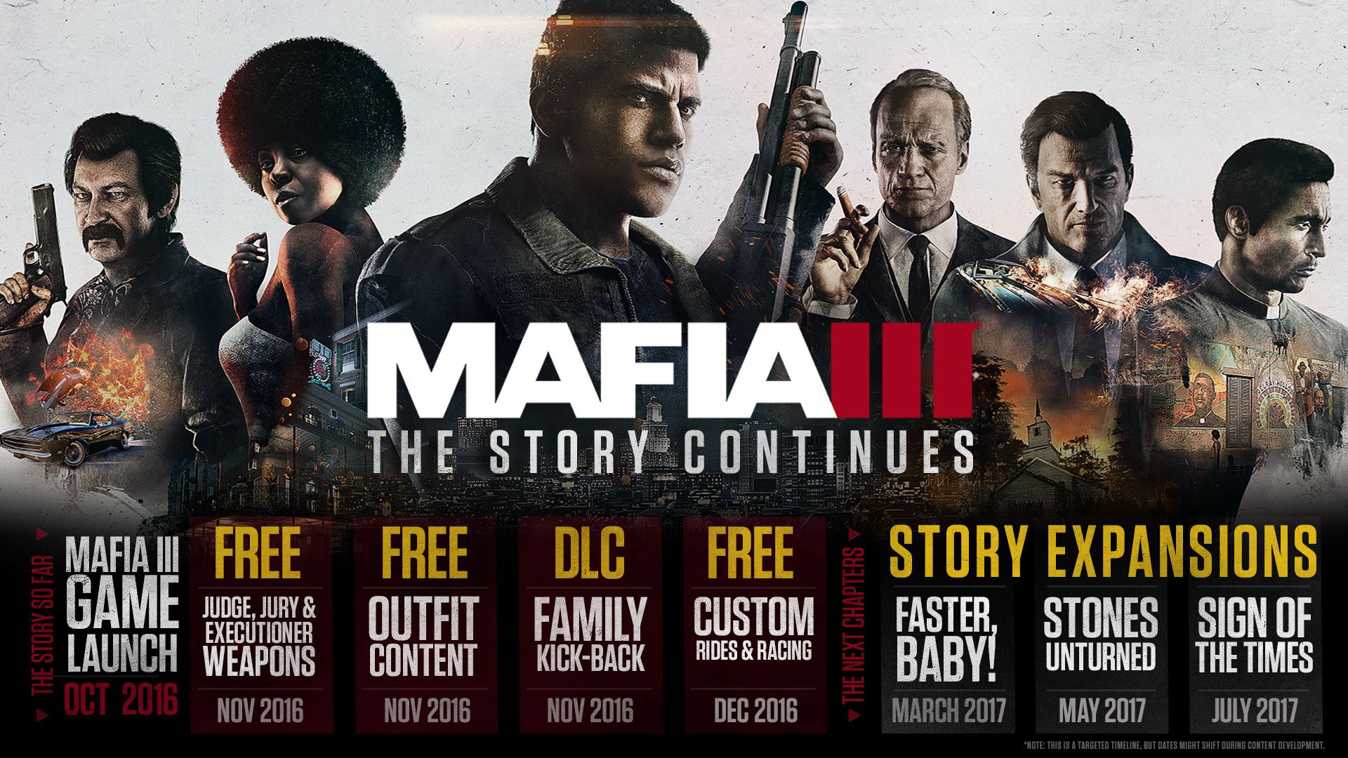 Для Mafia 3 анонсировано три сюжетных дополнения