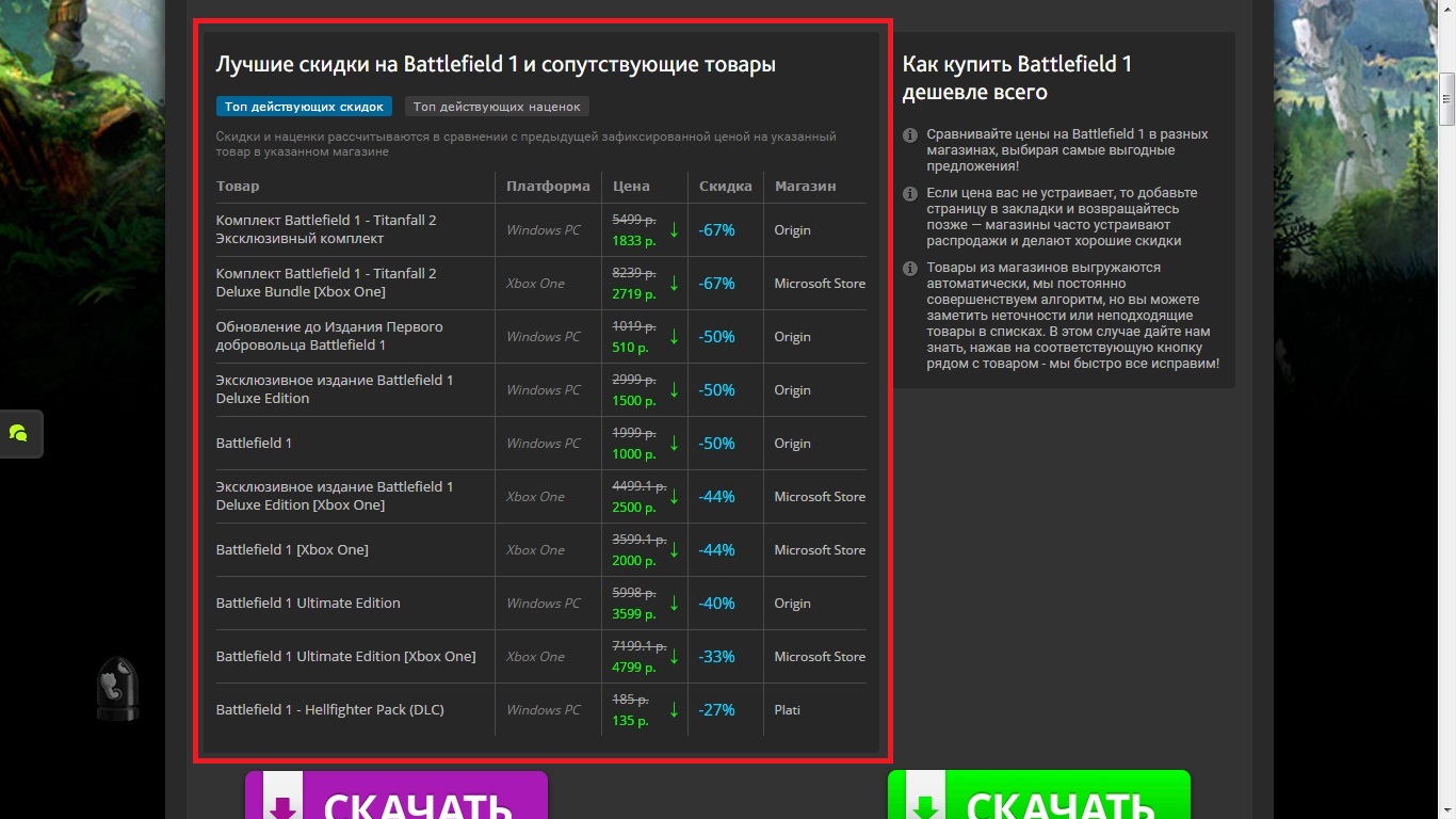 Как покупать игры со скидками до 90% с помощью VGTimes.Ru