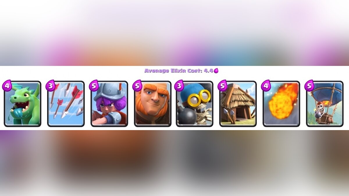 Clash Royale: колоды — арена 2