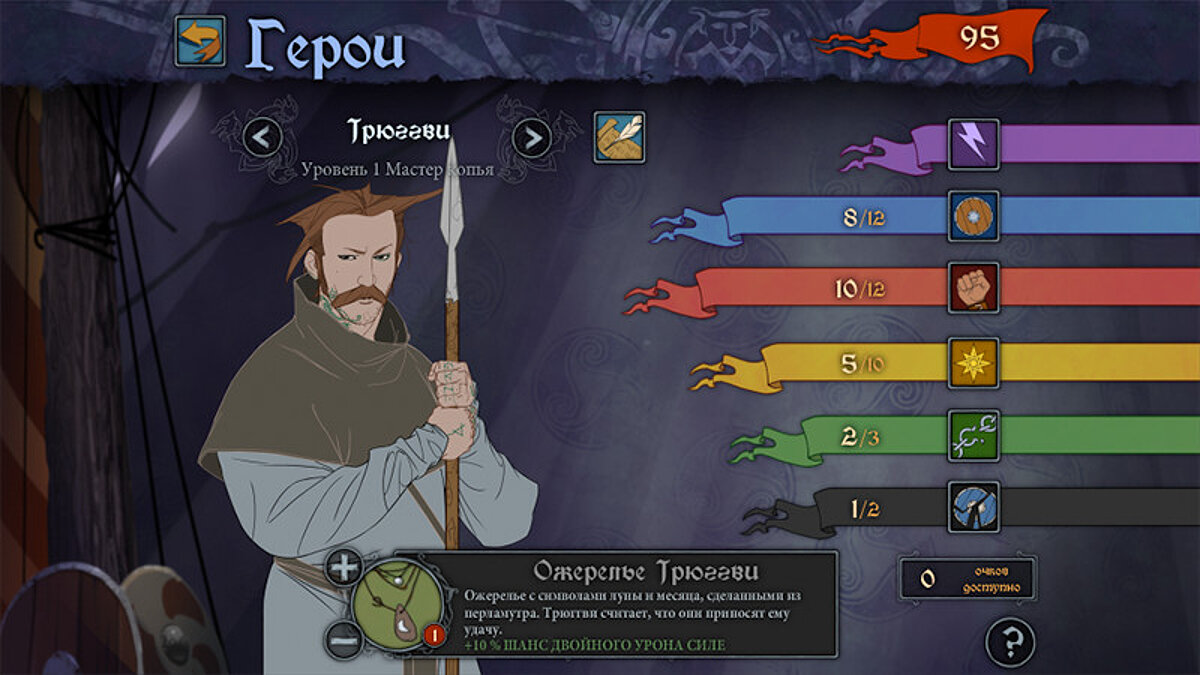 The Banner Saga 3 — советы новичкам