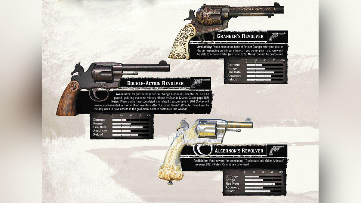 Револьвер миллера. Rdr 2 револьвер Шофилда. Rdr 2 револьверы. Револьвер из Red Dead Redemption 2.