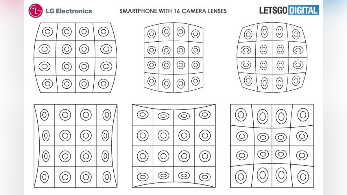 LG запатентовала телефон с 16 (шестнадцатью!!!) камерами