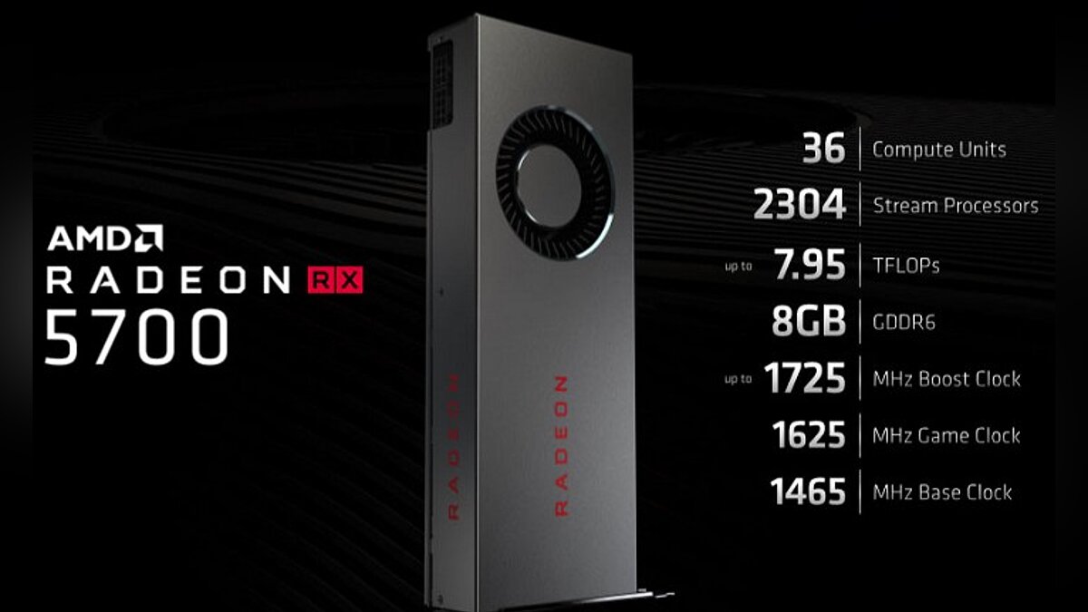 Мощность видеокарты AMD Radeon RX 5700 XT сравнили с Nvidia RTX 2070 в  Metro Exodus, The Witcher 3 и других играх