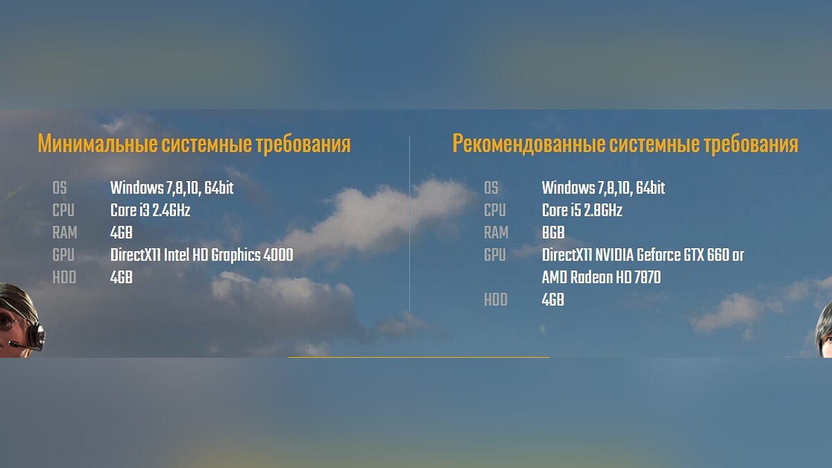 Бесплатная PUBG для слабых ПК стала доступна в России