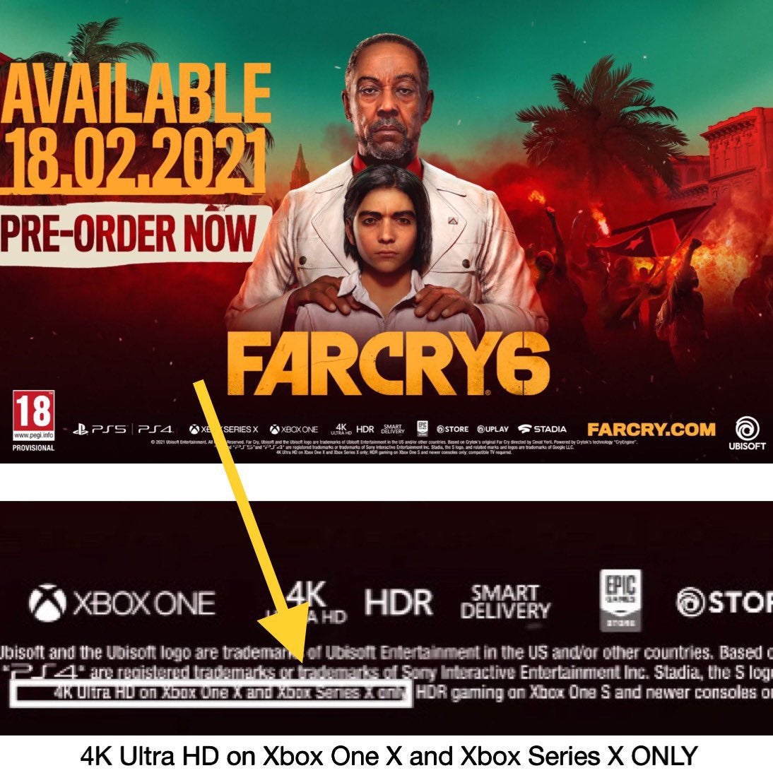 Ubisoft утверждает, что Far Cry 6 не будет поддерживать 4K на PC и PS5