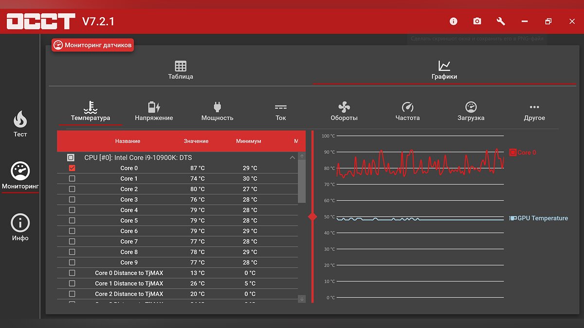 Обзор кастомной сборки от MSI: RTX 3080, Core i9-10900К и топовая материнка  MEG Z490 UNIFY. Играем во всё в 4К