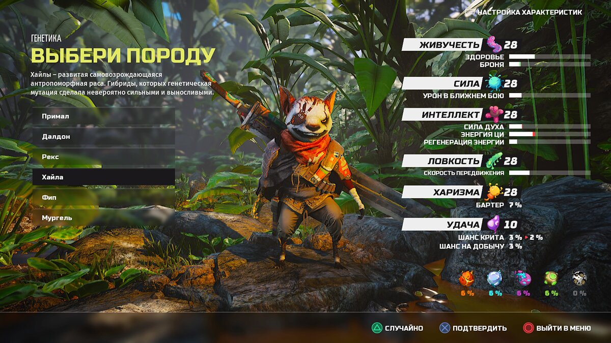 Прохождение Biomutant — как победить всех боссов и закончить основной сюжет