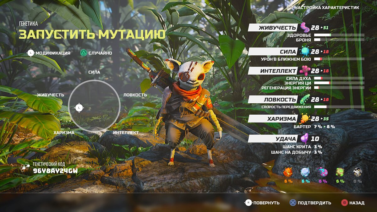 Прохождение Biomutant — как победить всех боссов и закончить основной сюжет