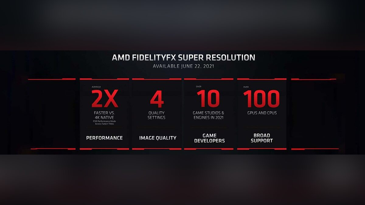 Старые видеокарты AMD тоже получат новую технологию, которая улучшает  работу игр. Вот какие модели будут её поддерживать