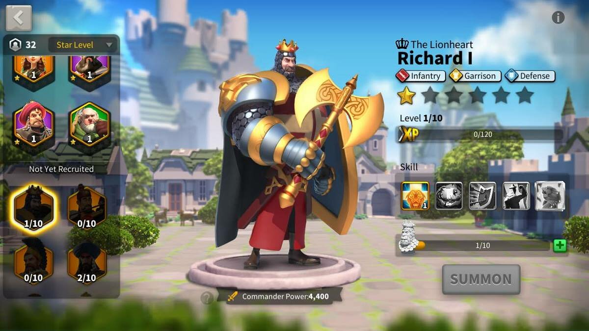 Самые сильные командиры в Rise of Kingdoms: Lost Crusade. Связки командиров  для эффективной игры