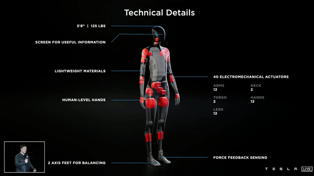 Компания Илона Маска показала человекоподобного робота с защитой от восстания  машин