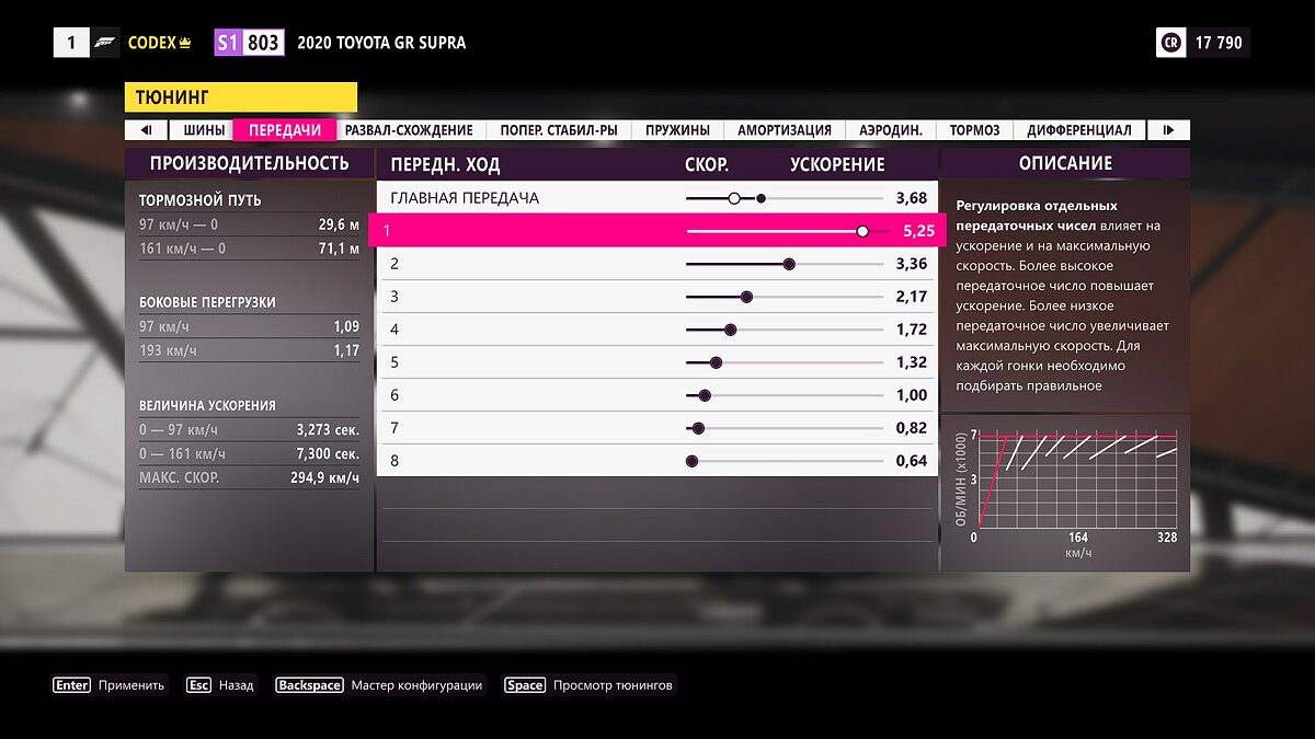 Гайд по тюнингу в Forza Horizon 5 — как приобрести новые детали и настроить характеристики авто