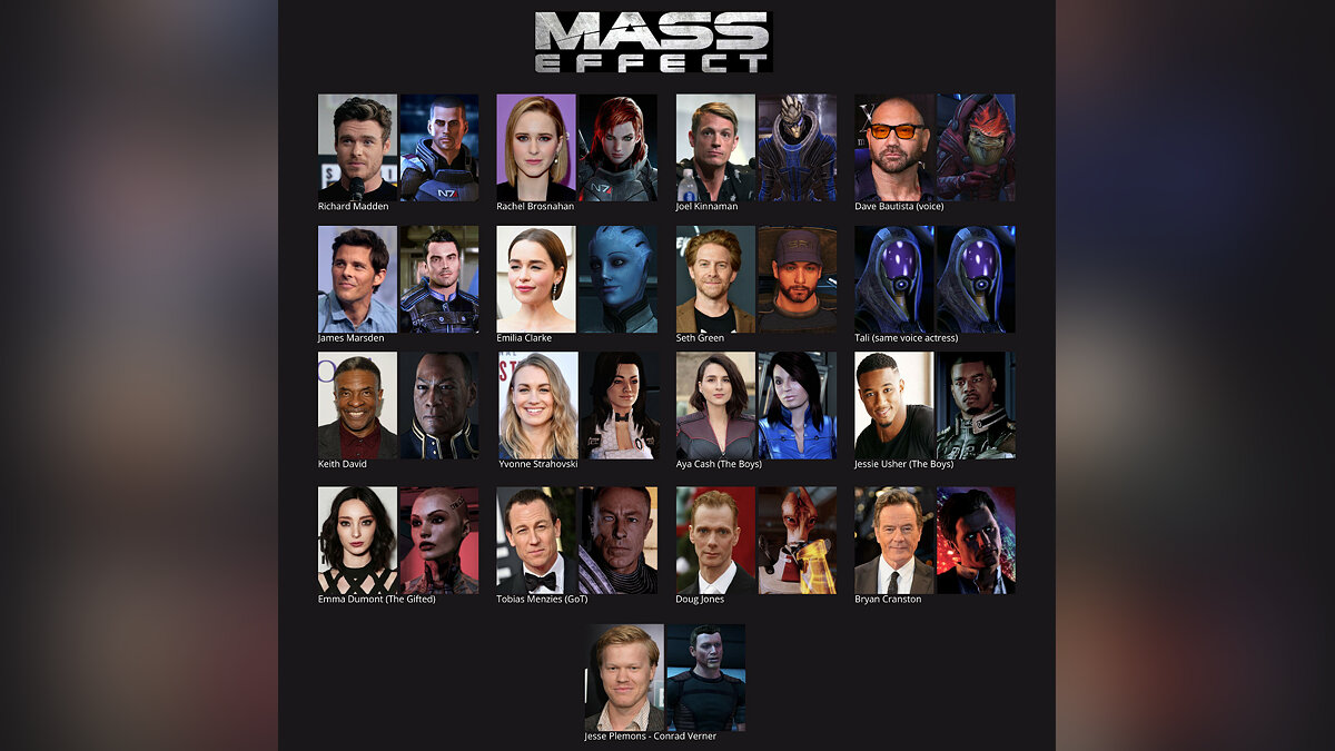 Появился фанатский список актеров, которых хотели бы видеть в сериале Mass  Effect. Там есть звезды «Игры престолов»