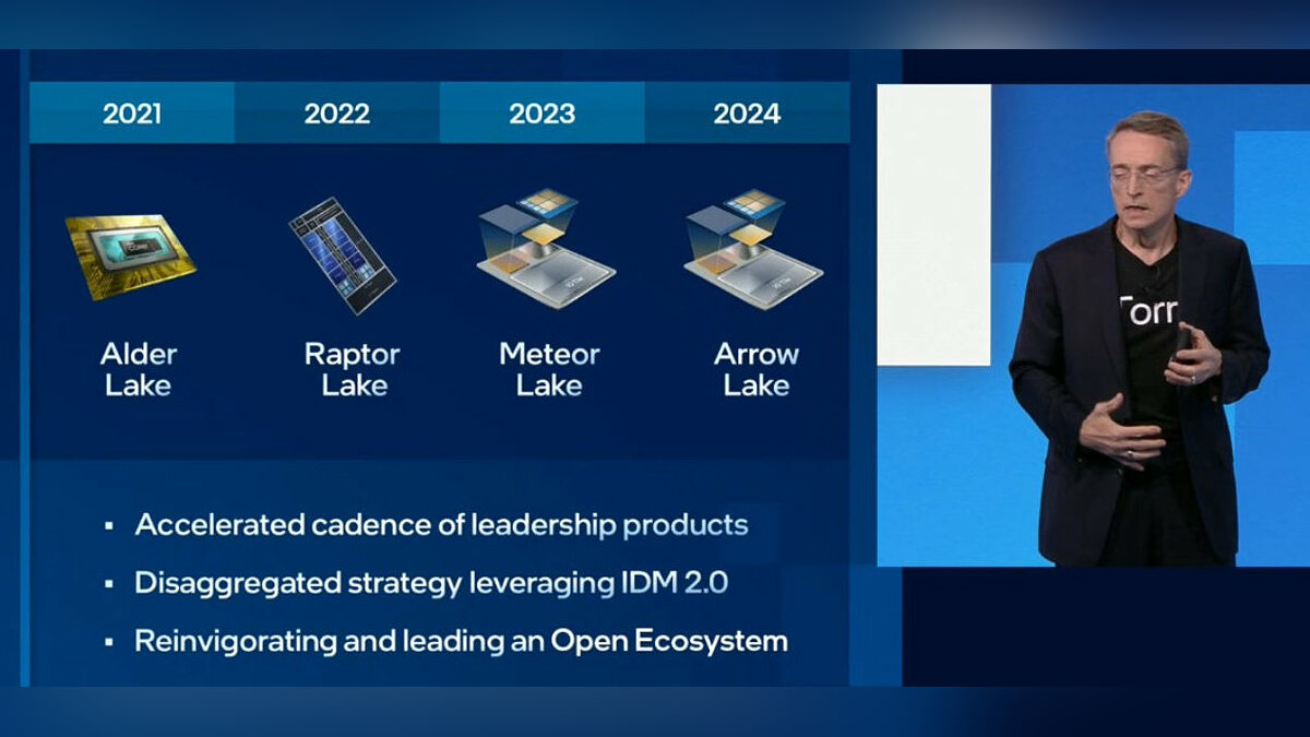 Процессоры интел 2024. Arrow Lake Intel. Intel 2024. Новые процессоры Интел 2024. Компания Интел продукция.
