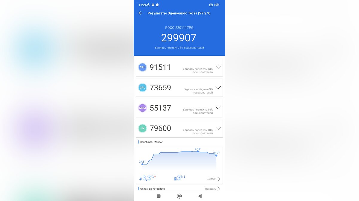 Баллы антуту поко х3 про. Poco m4 Pro антуту. Amoled экран poco m4 Pro. CPU throttling Test Xiaomi 11е.