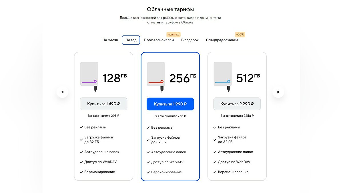 Объемы бесплатных облачных хранилищ