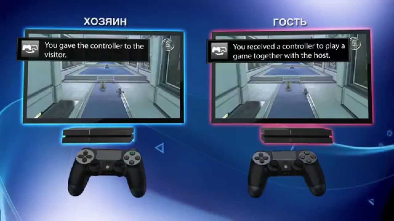 Корисні поради для гри на одному акаунті PlayStation