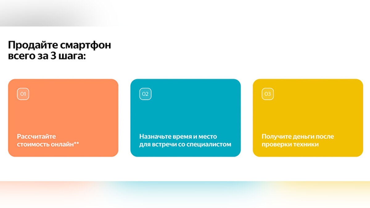 Яндекс.Маркет» предлагает услугу покупки подержанных смартфонов у населения