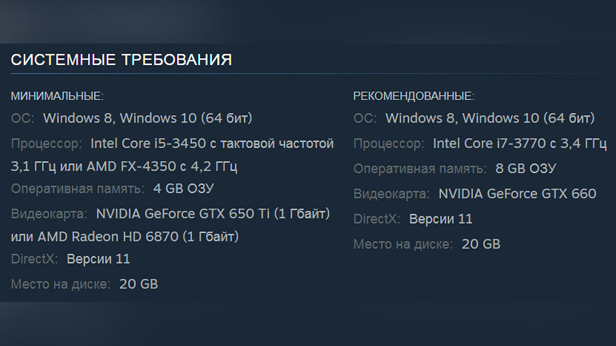 Hearted системные требования. Steam Россия.