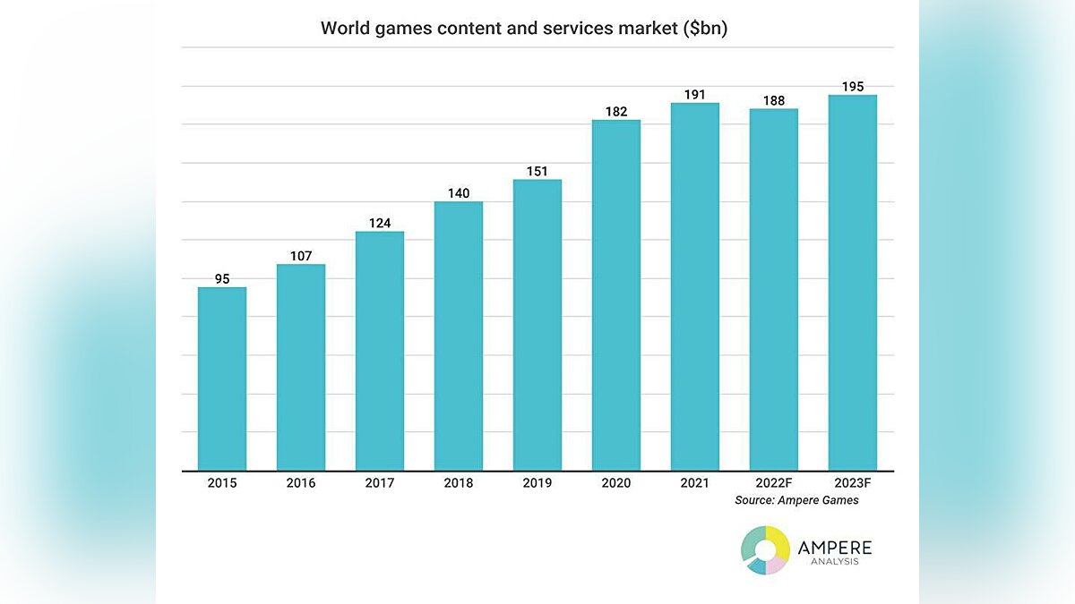 2024 год что ожидается