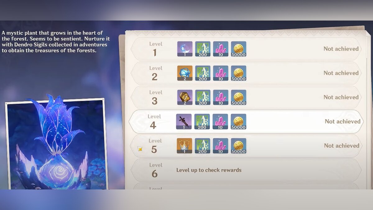 Древо снов Сумеру в Genshin Impact: где найти, как прокачать и какие награды можно получить