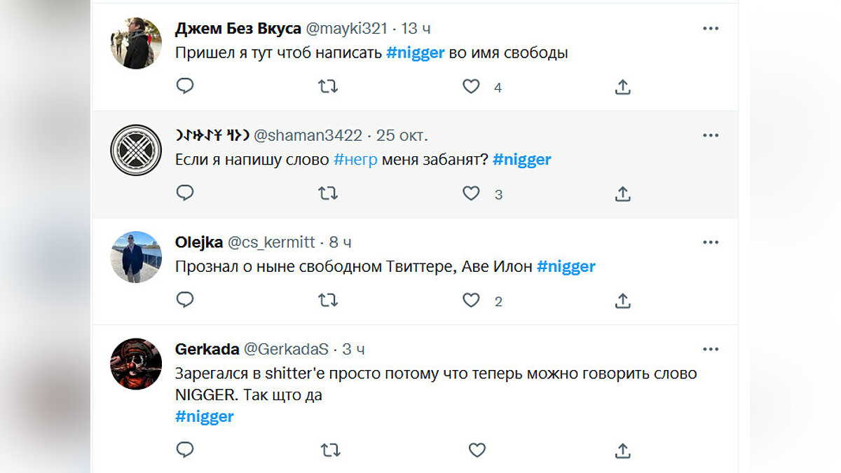 Теперь можно писать «ниггер»? В Twitter новый тренд — он собрал уже более  150 тысяч постов