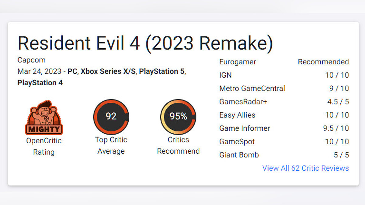 Претендент на «Игру года»: ремейк Resident Evil 4 получил 94 из 100 баллов