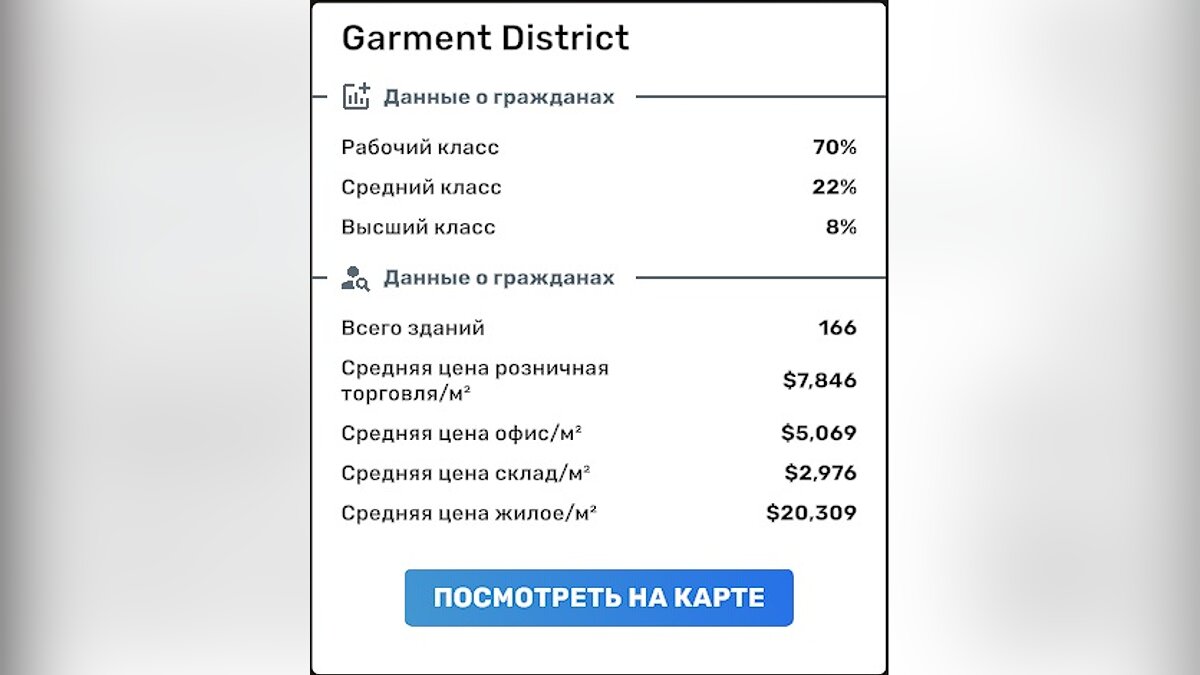 Гайд для новичков по Big Ambitions — как быстро заработать, включить  музыку, нанять сотрудников и другие советы