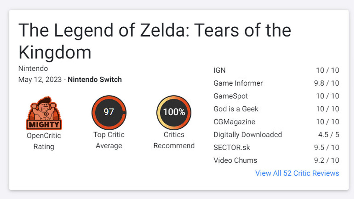 Одна из лучших игр в истории: Tears of the Kingdom получила 97 баллов на  OpenCritic и Metacritic