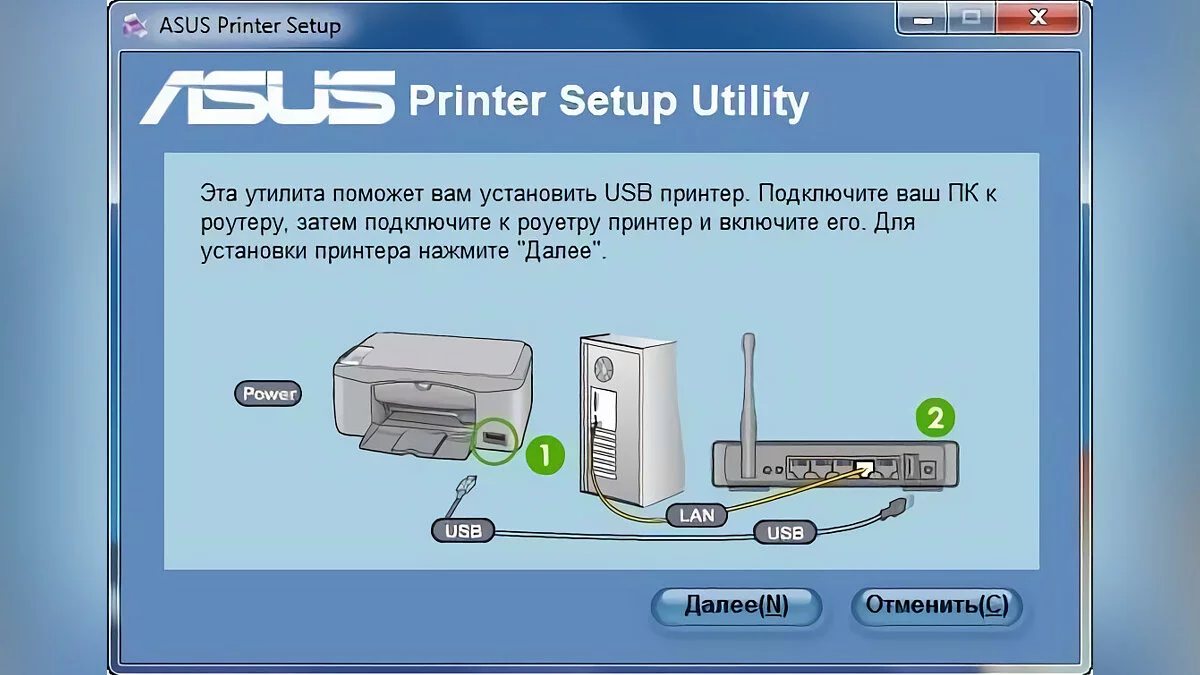 Usb принтер сделать сетевым. Схема подключения принтера к wifi router. как подключить принтер к маршрутизатору. как выглядит маршрутизатор на принтере. как настроить сетевой принтер подключенный к роутеру.