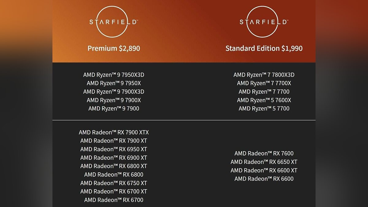 AMD бесплатно отдаст Starfield новым владельцам определенных процессоров и  видеокарт. Вот кто получит игру на халяву